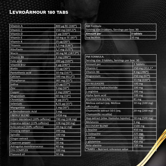 LEVRO ARMOUR AM. PM. | 180 TAB | BY KEVIN LEVRONE