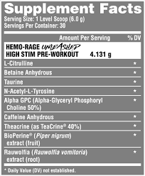 HEMO-RAGE UNLEASHED | 30's | BY NUTREX RESEARCH