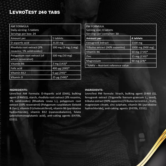 LEVRO TEST AM. PM. | 240 TAB | BY KEVIN LEVRONE